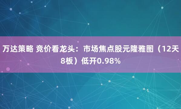 万达策略 竞价看龙头：市场焦点股元隆雅图（12天8板）低开0.98%
